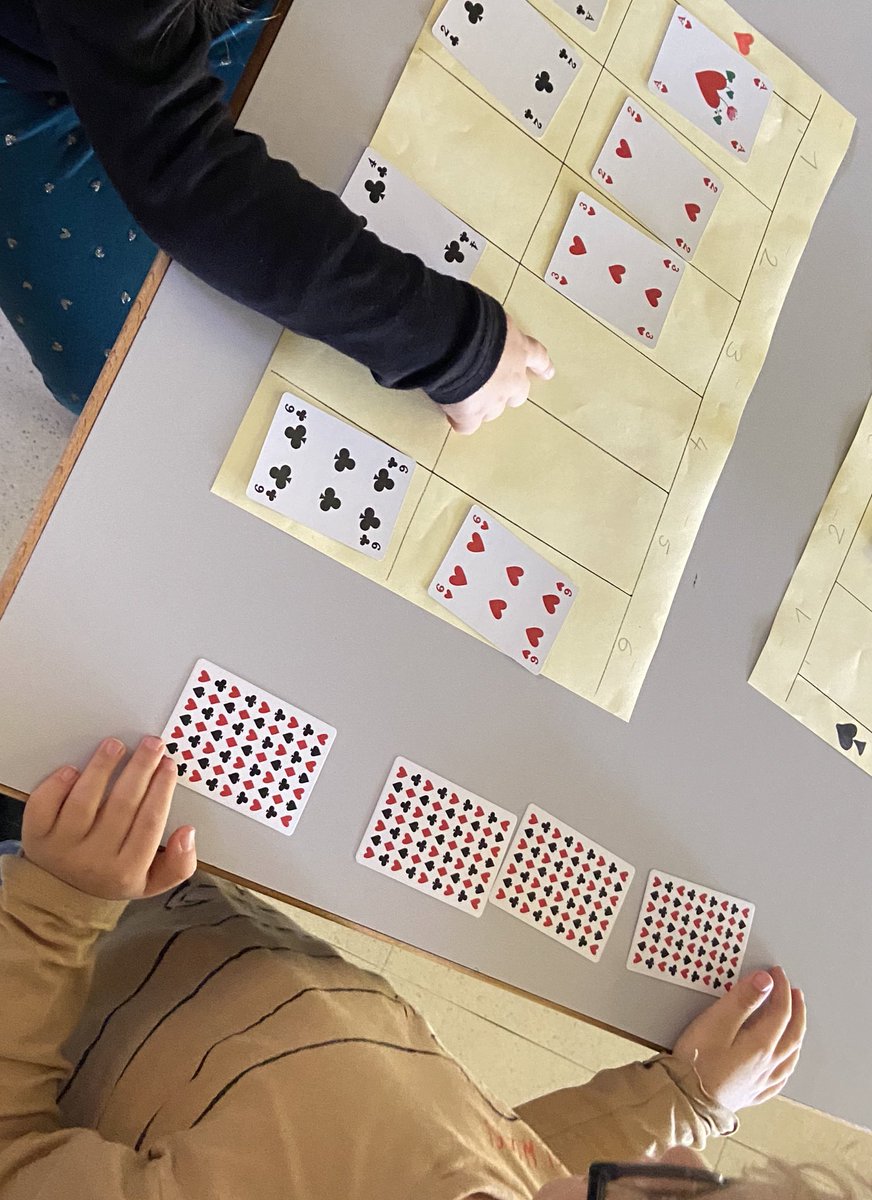 S_Bella74's tweet image. Les élèves s’entraînent à cacher des cartes et à nommer les absentes ➡️ prise d’indices dans le tableau, résolution de problème #cycle1 #problemater #Maths