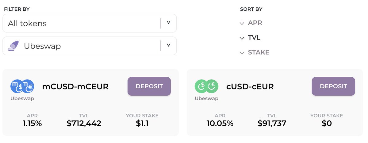 Celo Tracker tweet media