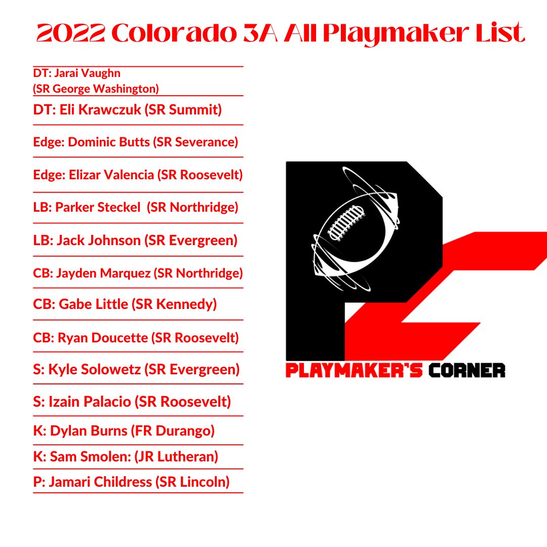 Playmaker’s Corner tweet media