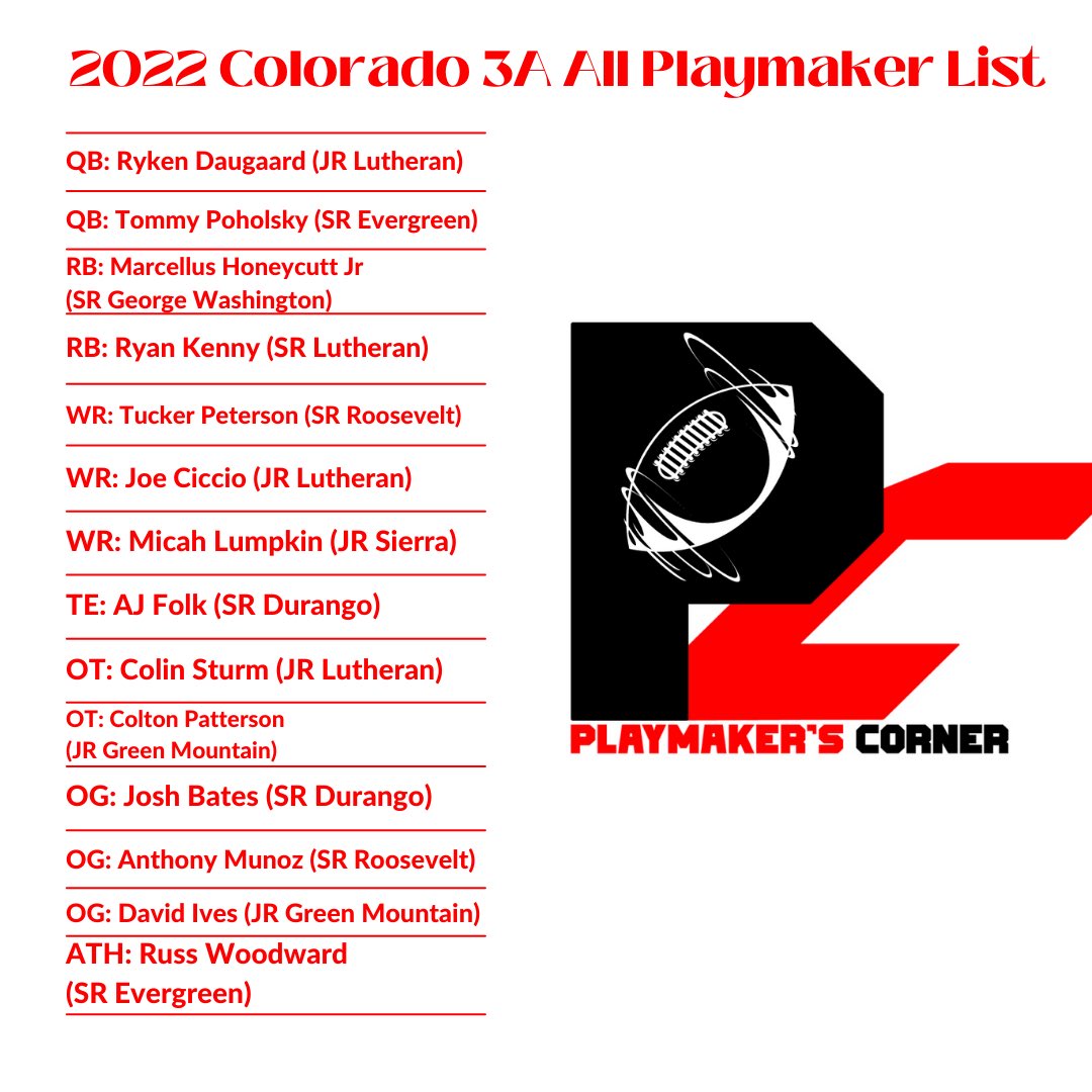 Playmaker’s Corner tweet media