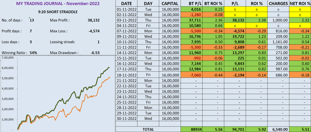 BNstraddler 🧑‍💻 tweet media