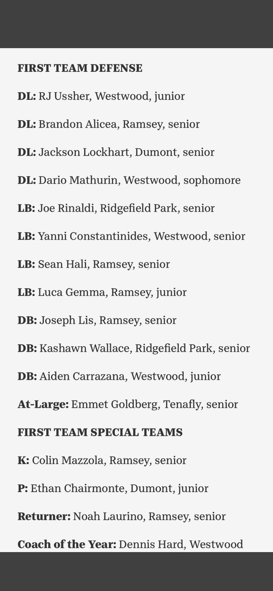Honored to received first team all league kicker congratulations to everyone