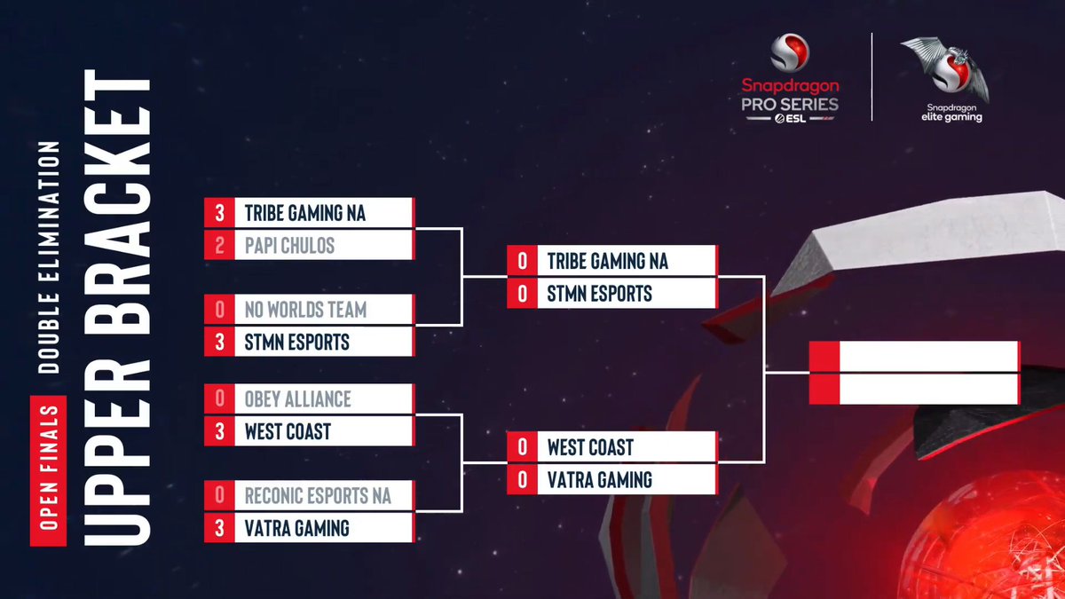 ESL Brawl Stars tweet media