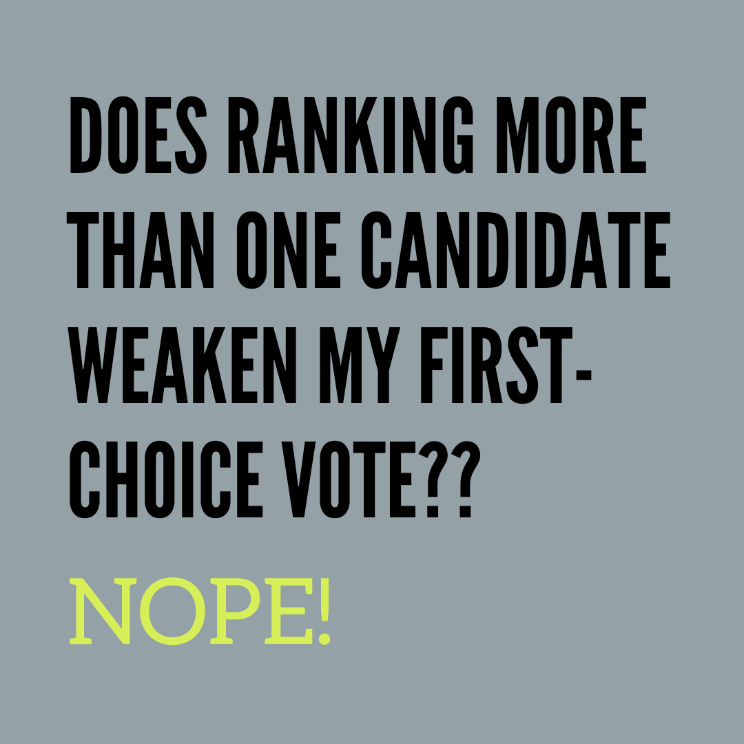 Ranking additional candidates as your 2nd, 3rd, 4th, etc. choices IS NOT detrimental to your 1st choice. All 1st-choice votes are tallied in the initial round. Only if your 1st-choice is eliminated will your 2nd, 3rd, or later rankings come into play! #RankedChoiceVoting #UtahRCV
