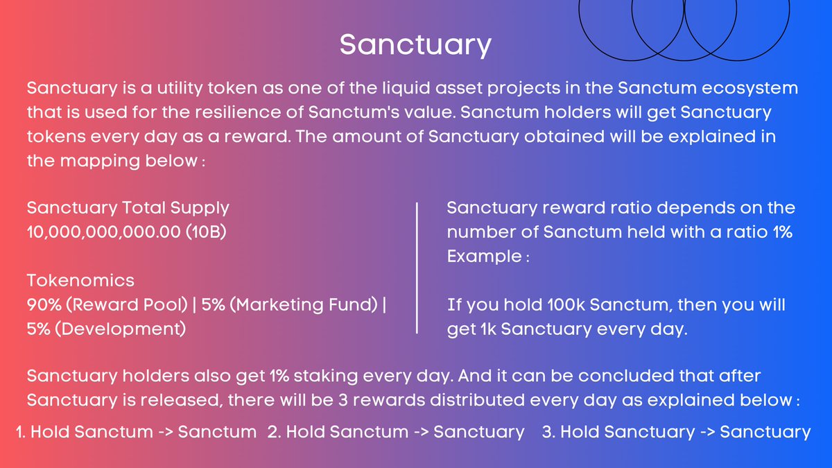 Sanctum tweet media