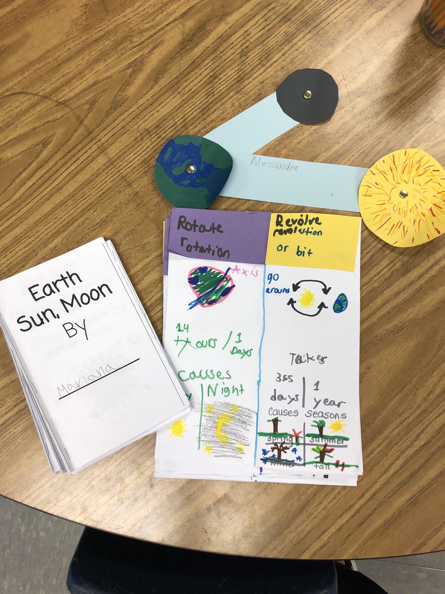 MTrue814's tweet photo. There is nothing like developing science content vocabulary through a student demonstration…#mlls #esol #elementaryells #fourthgrade #shineon @SCESStars https://t.co/i01DU28Zh9