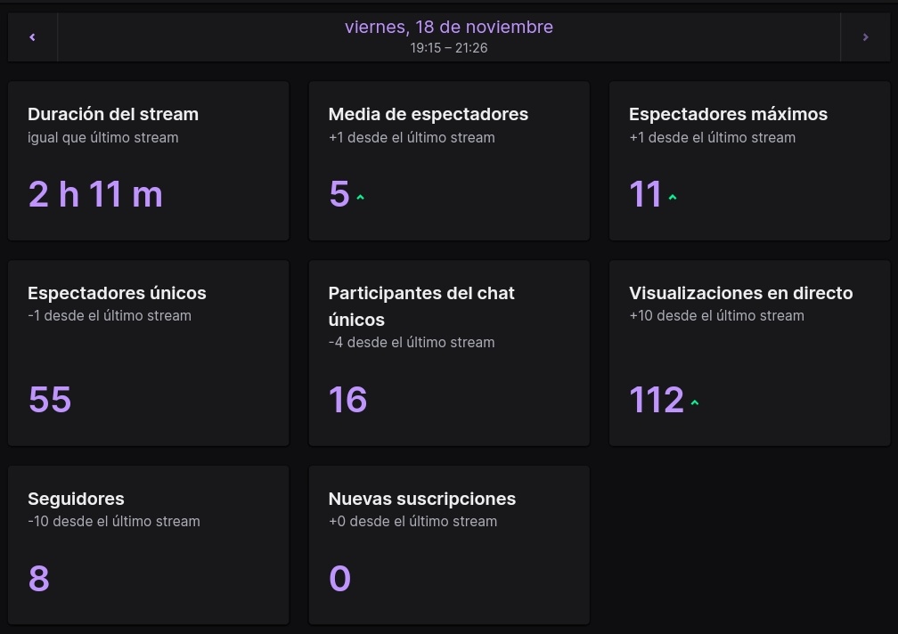 TheCordobes tweet media