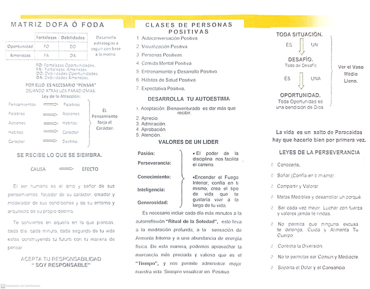 Valladares1973's tweet photo. Les regalo algunos Tic's para el #desarrollopersonal 
#DesarrolloSostenible 
#desarrolloprofesional
#claves para el éxito 
Le recomiendo leer
👇👇👇👇👇👇👇👇👇👇
Extractos de libros de reconocidos autores especialistas en el área.
No se le olvide compartir y hacer retwuiter https://t.co/hWVpquC8e2