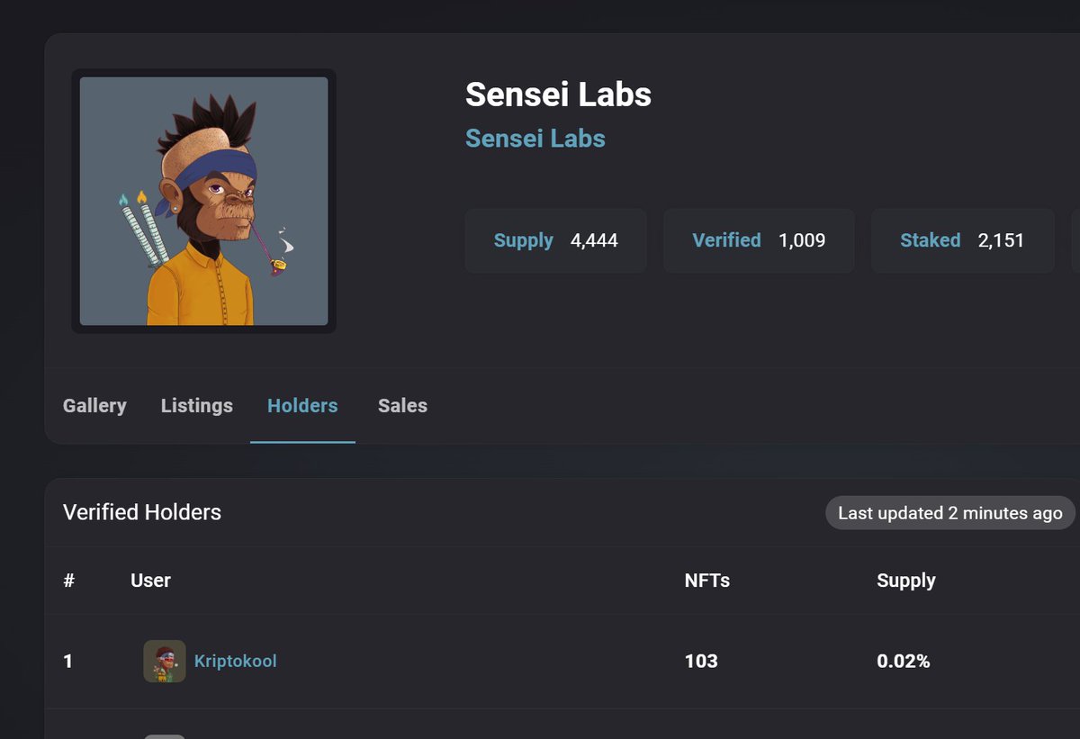 Kriptokool_NFT's tweet photo. Reached the 100+ Sensei mark most of them snatch from paper hands well below mint price. The story they are creating, the tools and art so far looks amazing. This project will survive this Crypto Winter well into the next bull run @SenseiLabsNFT Only builders will survive. LFG !! https://t.co/ZU9OmNAJx7