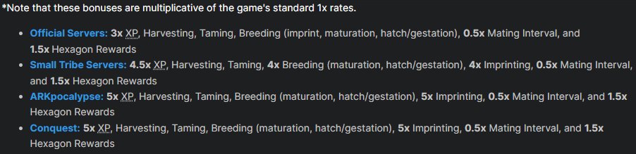 ARK: Survival Evolved on Twitter: 