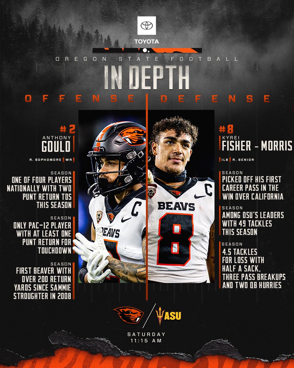 BeaverAthletics's tweet photo. In-Depth Look at @antgould_ and @KING_FISHER30 

@DriveToyota | #GoBeavs https://t.co/CAuHabJD3N