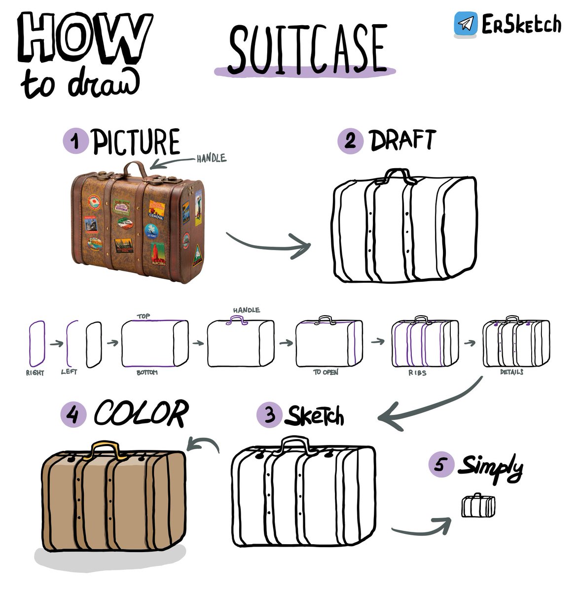#HowToDraw

A suitcase is a very simple thing. A cube with a handle and details for beauty to choose from.

If you add rounded edges, it will be prettier.