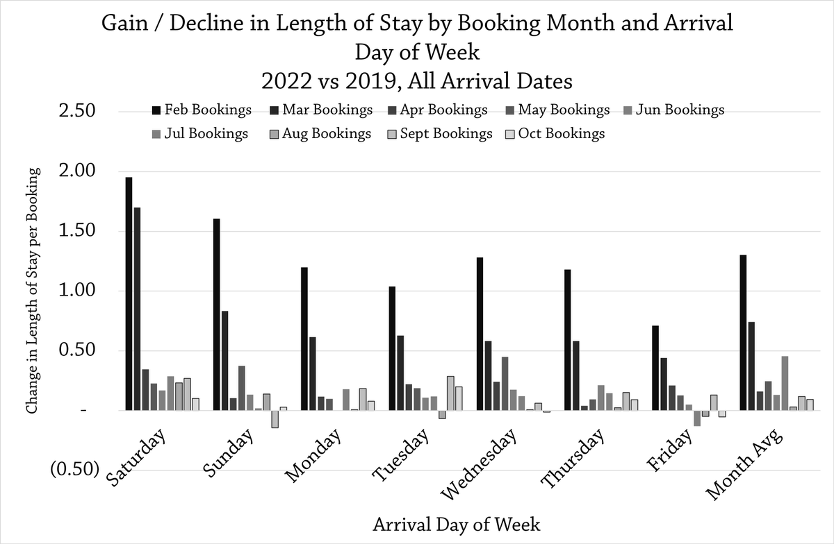 Tom Foley tweet media
