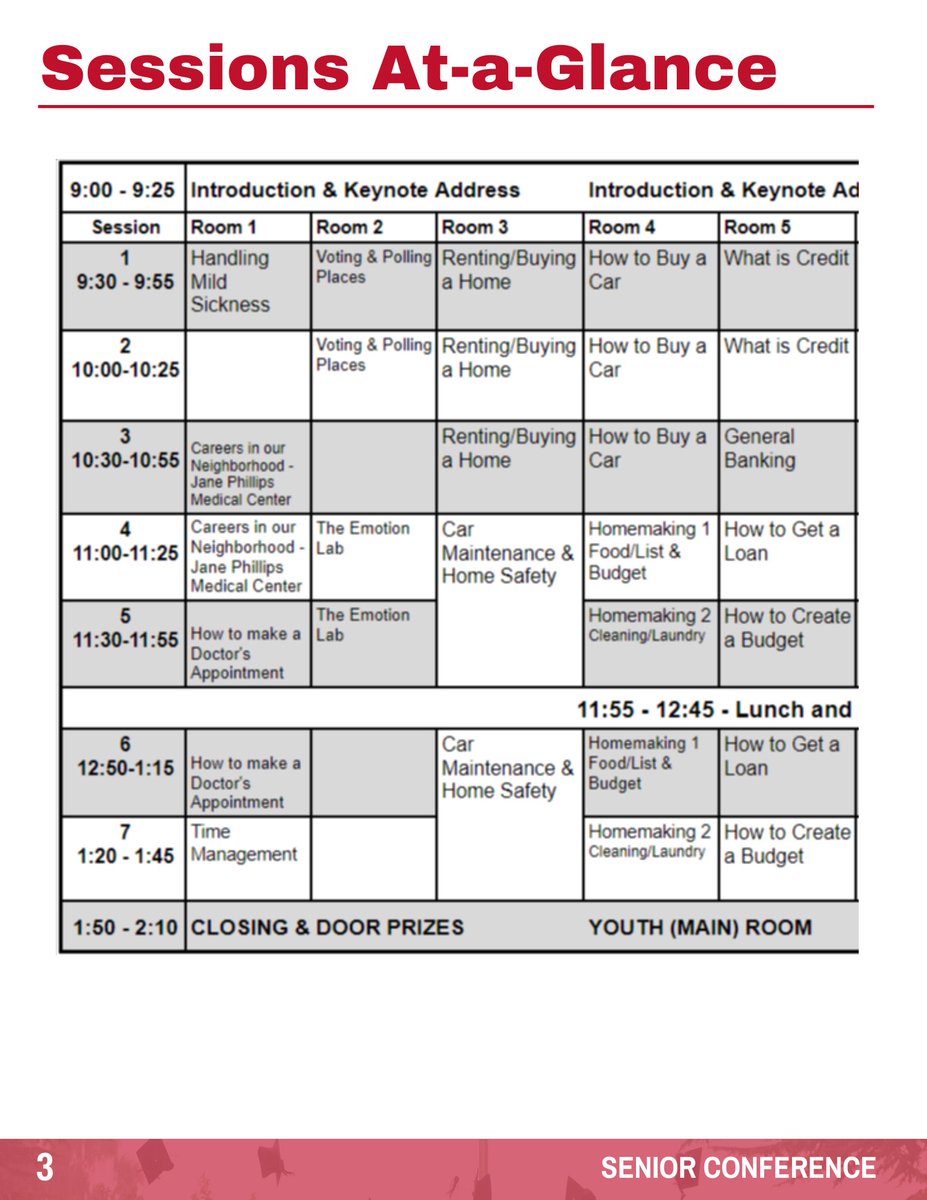 Dewey High School tweet media