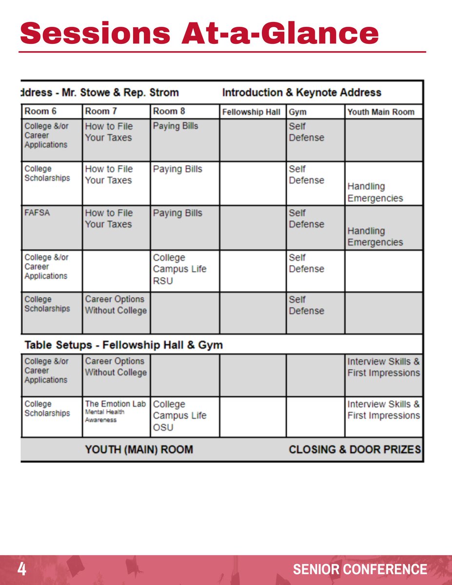 Dewey High School tweet media