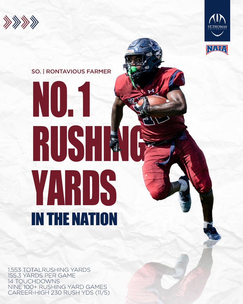 STU Football tweet media