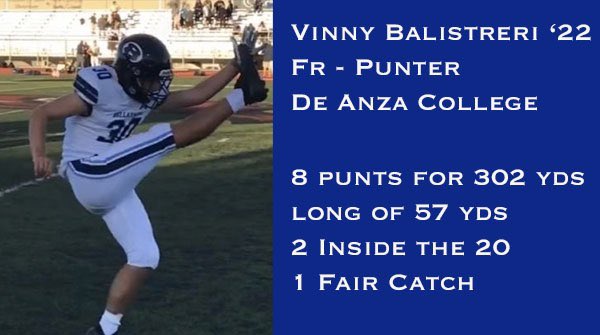 bcpNextLevelBells tweet media