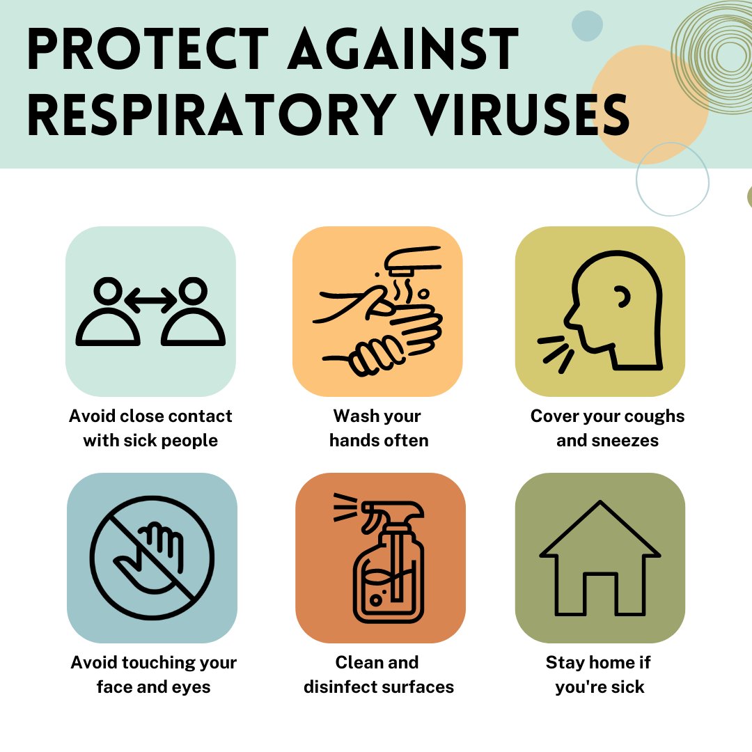 While RSV and Influenza seasons occur every year, it's likely to be worse this year. Take preventative action daily and use extra precaution around those at high risk, including infants, seniors, and those with weakened immune systems.

#StayHealthyKansas #SpreadCheerNotGerms