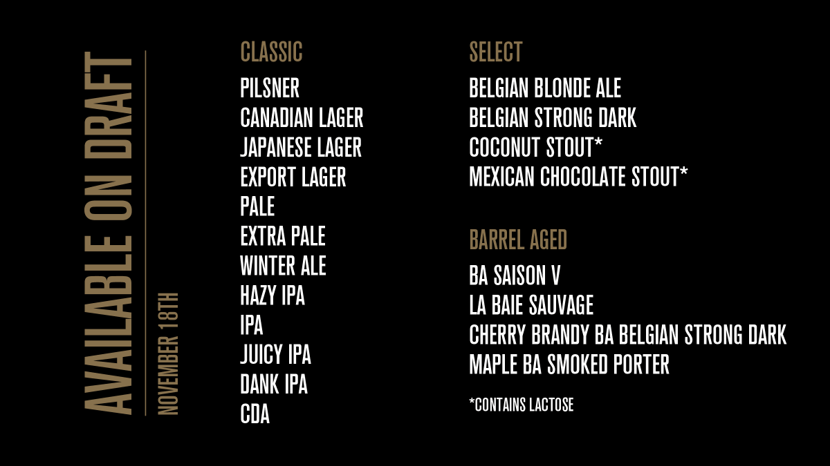 pFriem Beer (@pfriembeer) on Twitter photo Here's our draft list for the weekend! #pfriembeer Here's our draft list for the weekend! #pfriembeer