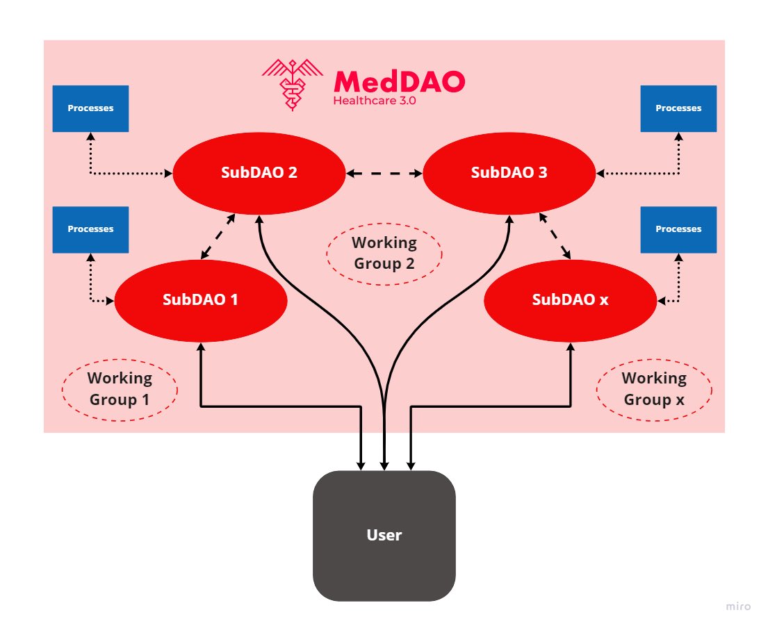 George Cecil tweet media