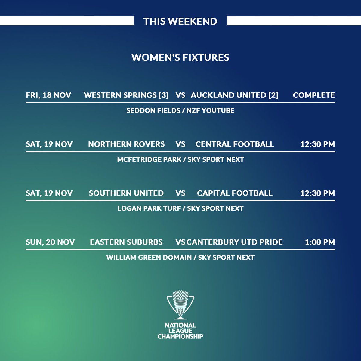 New Zealand Football 🇳🇿 tweet media