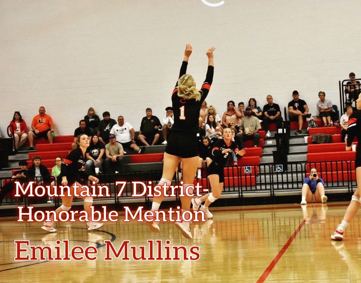 ChsWarriorVb's tweet photo. 🏐 Congratulations to our Warriors! 🏐

Mountain 7
Emmah McAmis (So.)- First Team
Emilee Mullins (Sr.)- Honorable Mention
Abbie Jordan (So.)- Honorable Mention
Sophie Fleming (Fr.) - Honorable Mention

Region 2D
Emmah McAmis (So.) - First Team https://t.co/xV5xNSYq01