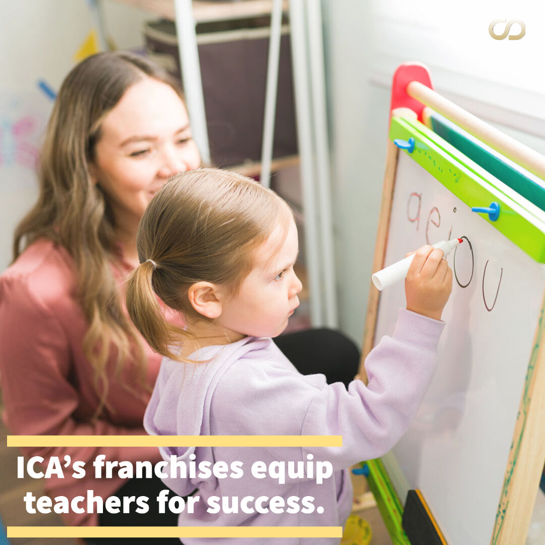 ICA_learning's tweet image. ICA&apos;s teachers have numerous resources available to them. Our writing working model in our Pre K Program gives teachers the most effective method to cultivate students&apos; authentic interest in writing and build strong skills and knowledge.