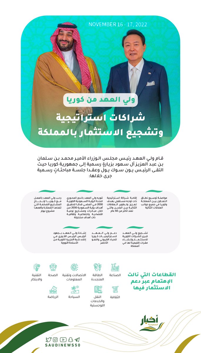SaudiNews50's tweet photo. #ولي_العهد من كوريا..

شراكات استراتيجية، وتشجيع الاستثمار بالمملكة.

- https://t.co/RXcAem1FVg
