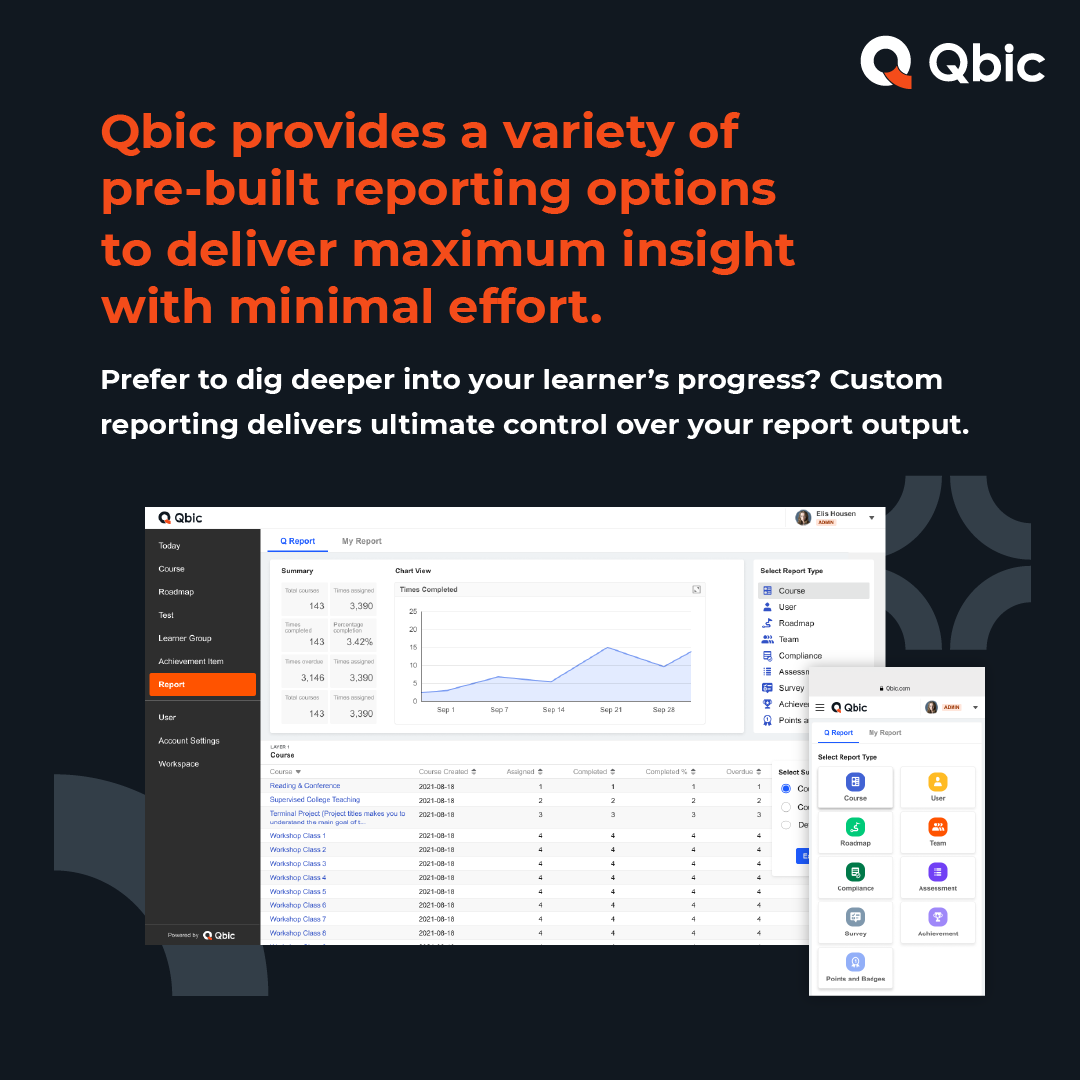 eUniteInc's tweet photo. Is your content having the intended impact? Is your course delivery keeping learners engaged? Find out now with Qbic Reports. 

https://t.co/rV1j7lNDkK

#corporatelms #traininganddevelopment #employeedevelopment #elearning #corporatelearning #analytics https://t.co/qVUudlDxJf