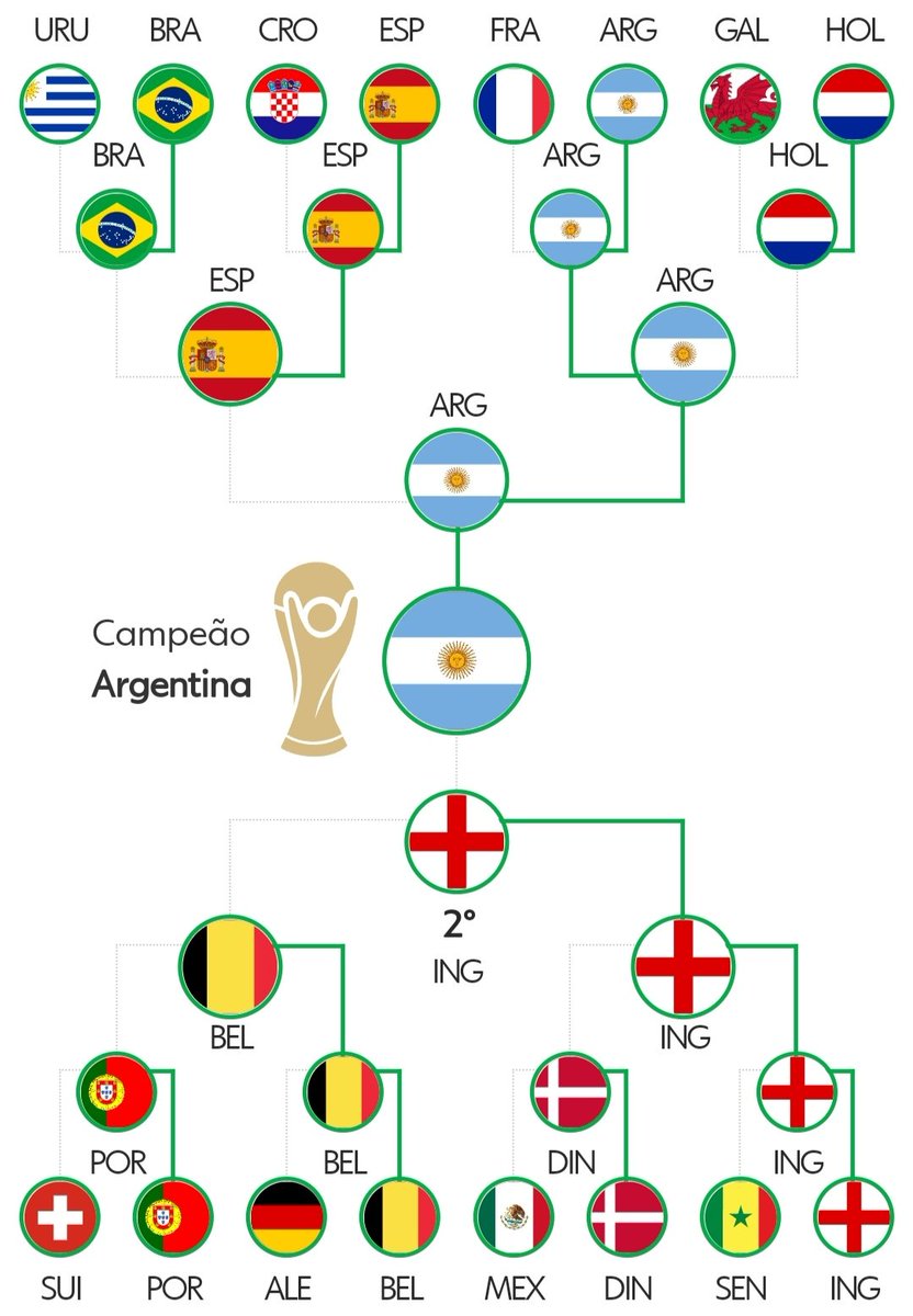 Cássio Lúcio 🇪🇪🎞📽 tweet media