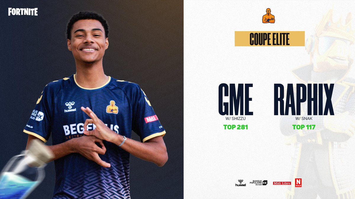 beGeniusESC's tweet photo. @raphixx_ @GMEFTN Un meilleur résultat pour notre génie @raphixx_, il faut continuer dans cette voie 💪
𝗖𝗼𝘂𝗽𝗲 𝗘𝗹𝗶𝘁𝗲 :
@raphixx_ w/ SNAK : 𝗧𝗼𝗽 𝟭𝟭𝟳 🇪🇺
@GMEFTN w/ Shizzu : 𝗧𝗼𝗽 𝟮𝟴𝟭 🇪🇺
#GoGenius🧞♂️ | #Fortnite https://t.co/iJ2CmksxaC
