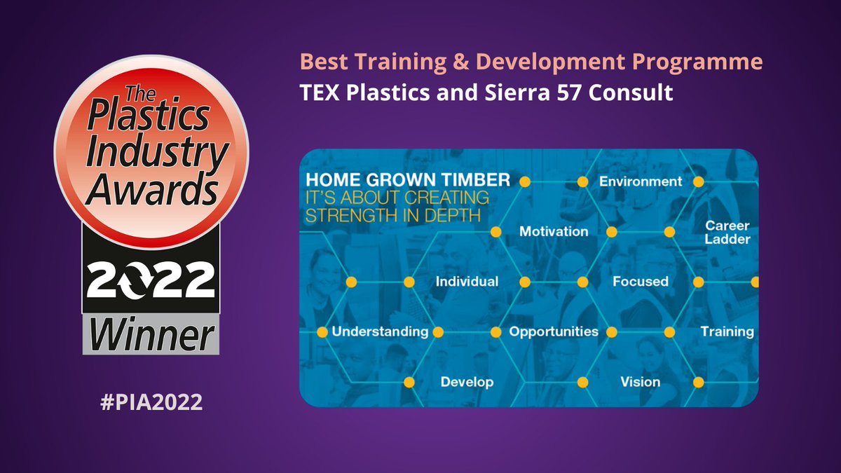 Congratulations to TEX Plastics and Sierra 57 Consult Winners of the Best Training &amp; Development Programme Award #PIA2022 <a href="/TEXPlastics/">TEX Plastics</a>