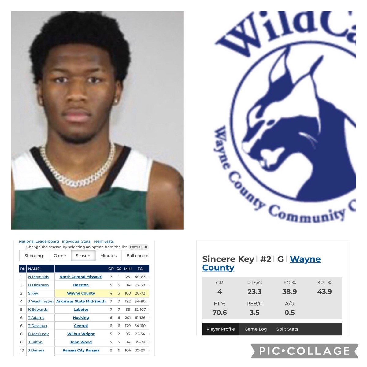 Tonight’s Game Will Feature One of the BEST SCORES and the #2 3point shooter in the Country JUCO <a href="/KeySincere/">Sincere Key</a> <a href="/JUCOShowcase/">JUCO Showcase</a> <a href="/HoopExchange/">Scott Golden</a> <a href="/CoachCodyHop/">Cody Hopkins</a> 

🆚 ￼ Lorain County
🗓️ Tonight November 18
🕖 7:00pm 
📍 Lorain County CC
📺 youtu.be/ajq-C4GhFc0