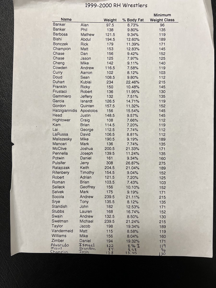 Mickey Marlowe tweet media