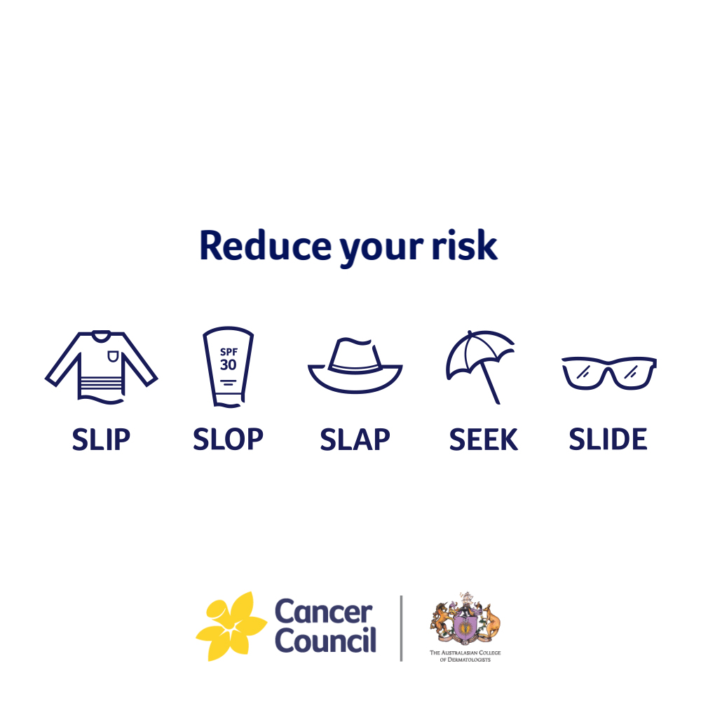 National Skin Cancer Action Week™ starts this Sunday! Australia has the highest rate of skin cancer in the world, despite it being one of the most preventable cancers. To save lives, we want to make Slip, Slop, Slap, Seek and Slide a part of every Aussie’s routine.