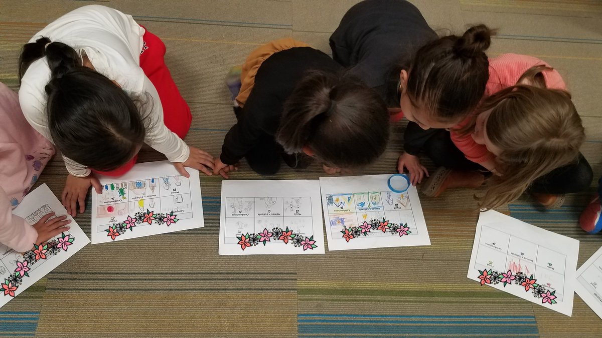 TheMsDrayton's tweet photo. Our @HortonsCreekES KinderHawks are thoroughly enjoying learning about one another's cultures. #togetherisbetter #otherhawksmatter https://t.co/INshPZn5Ts