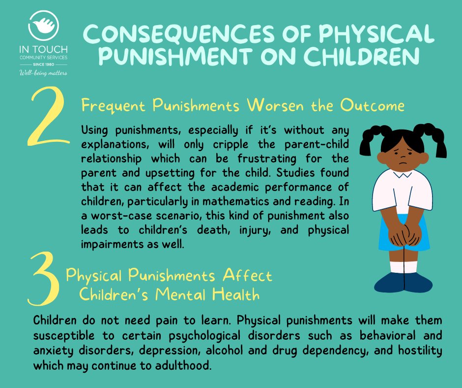 Before ensuring that they can foster good character and attitude in a child, adults must learn first the proper ways to effectively educate and communicate with them without taking away their innocence and joy.

#InTouchCommunityServices #WellBeingMatters #NationalChildrensMonth