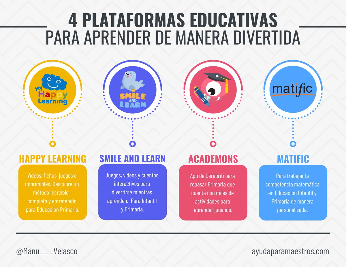 AyudaMaestros's tweet photo. 4 plataformas educativas para aprender de manera divertida. 👉 https://t.co/PNpx0FQ2R9 Por @Manu___Velasco https://t.co/dhepmOUMEI