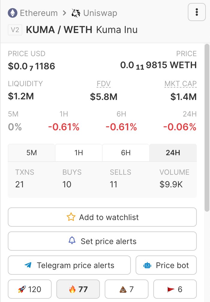 KUMASTAKER's tweet photo. @DaCryptoPirates MOONshot right here 🏴‍☠️ $KUMA 0% tax, fully decentralized community driven #meme with utility, staking available earn $dKuma passively, governance token of #KumaDEX #KumaDAO. Check out our updated whitepaper 

https://t.co/ucEmePub87 https://t.co/kCVHazyCoo