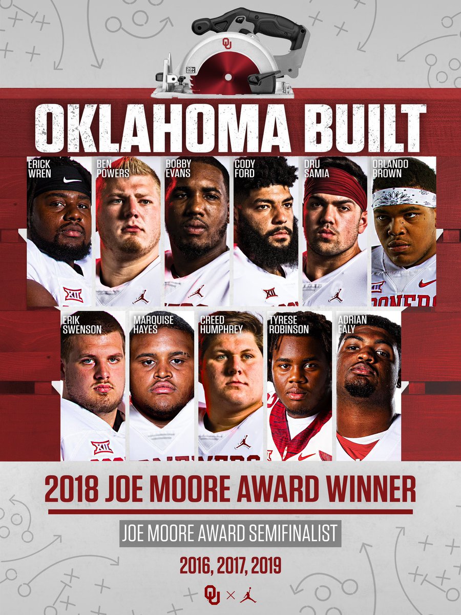 shbairtulsa's tweet photo. @TheDrewEvers @TheSabatore @OU_Football @CoachVenables @Coach_Leb @OU_CoachB @bbasil01 @TrustMyEyesO @BrandonDrumm247 @ParkerThune @Josh_Scoop @BlueChipOL @CoachMack28 WOOHOOO BROTHER!!! Sooner fans want YOU at OU!! We NEED your amazing offensive talents, your size, your work ethic, and your outstanding character!! AND we already LOVE your family!!! EXCITED for the Evers crew to experience BEDLAM!! #BOOMER #LegitOUDNA #OLineU https://t.co/VlE2HLWzg0