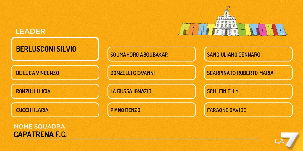 OtFederi's tweet photo. Lo sapevo che la ronzu e il sangiu  da soli mi avrebbero fatto campare di rendita @welikeduel #fantacitorio https://t.co/ny8zT3ZksL