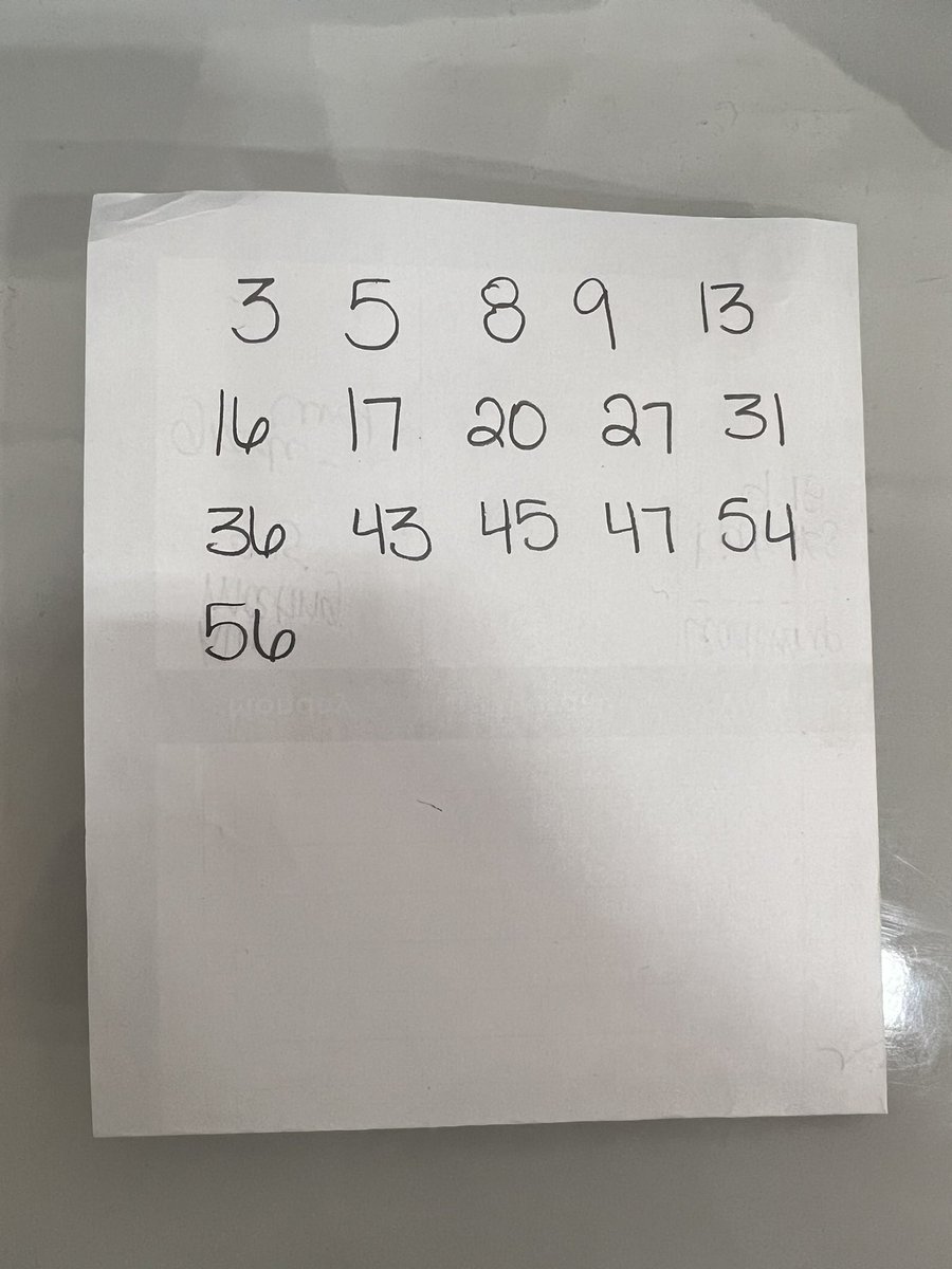 A GREAT Day 2 of heart, hustle &amp; intensity 💪

Big thank you to EVERYONE who put themselves out there the past two days. We appreciate you &amp; see you. Keep working 🫡

If you see your number below, please return on Monday for Day 3️⃣ at 3pm in Main Gym. 

#UnderConstruction👷‍♀️