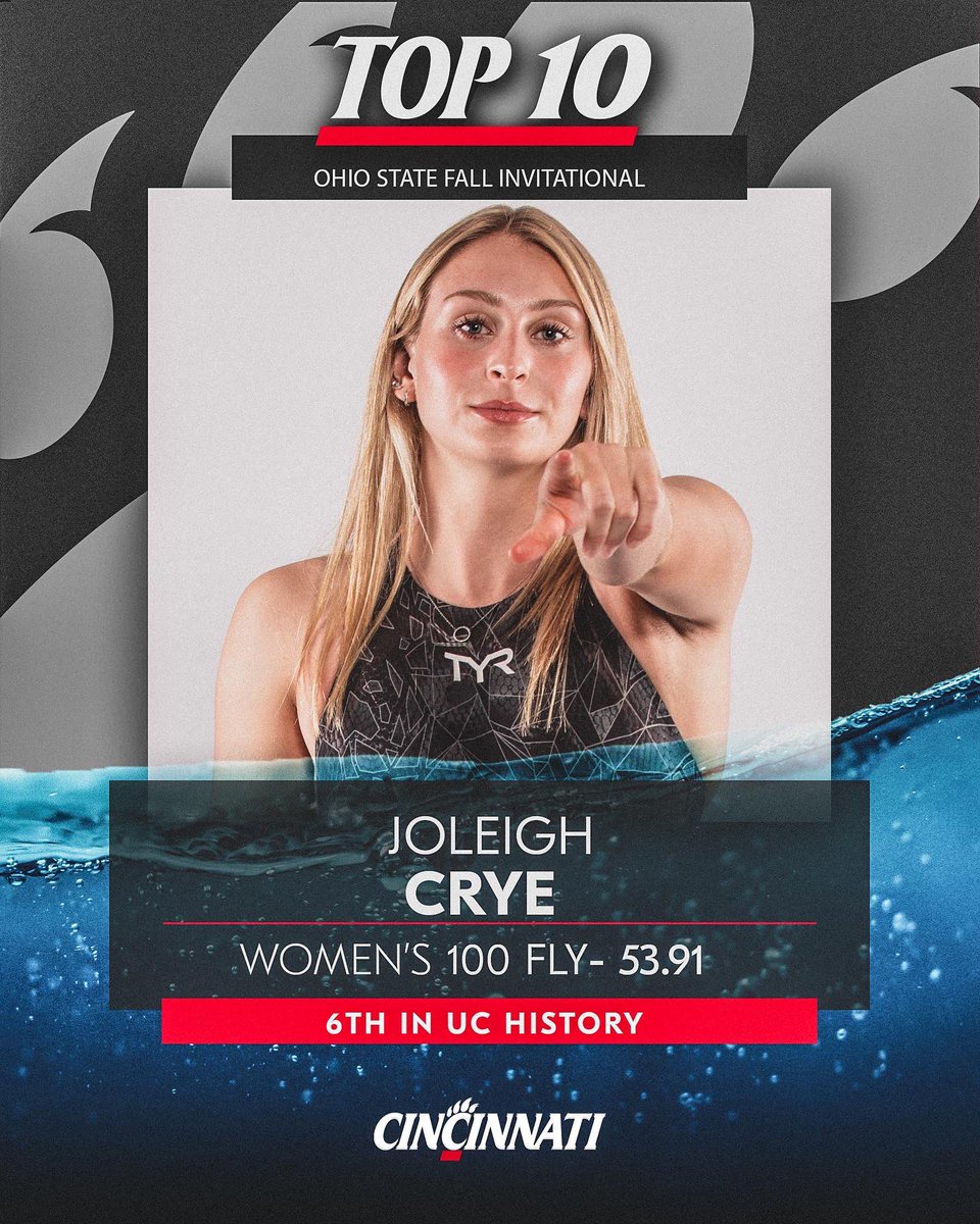 Cincinnati Swim-Dive tweet media