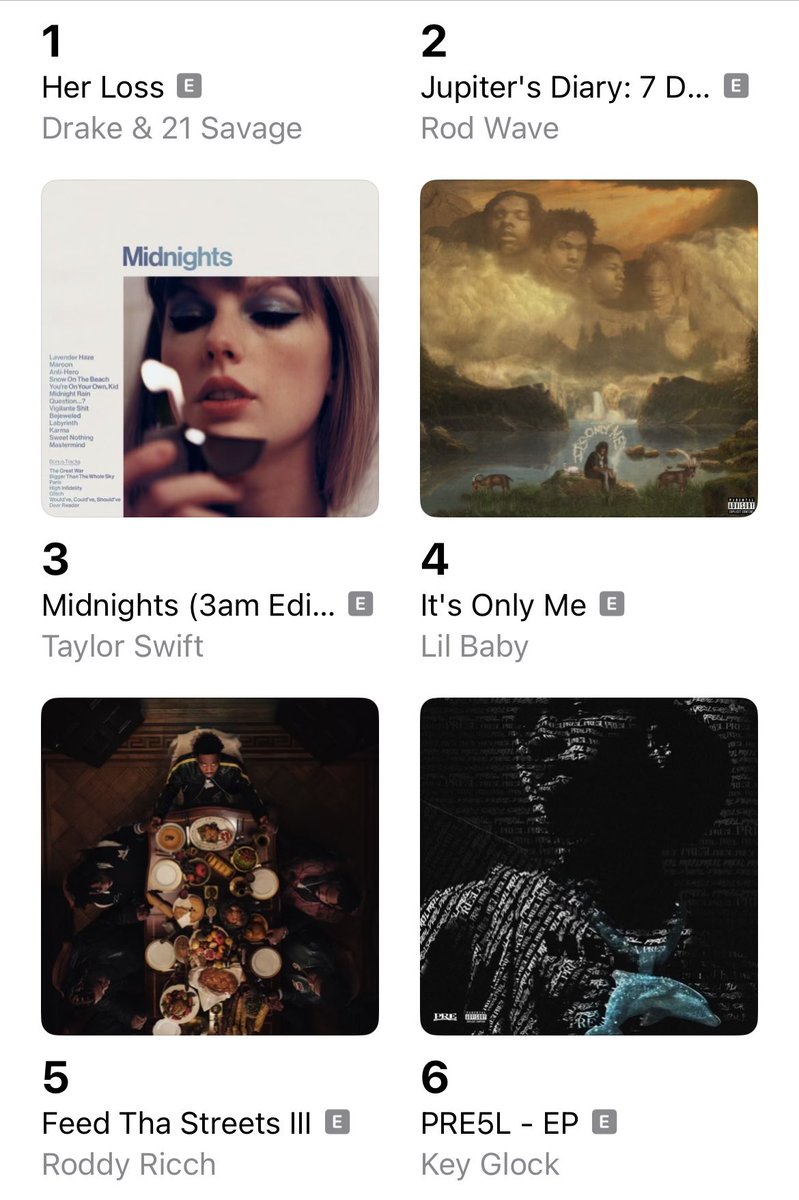 Roddy Ricch top 5 on Apple Music 🐐🐐