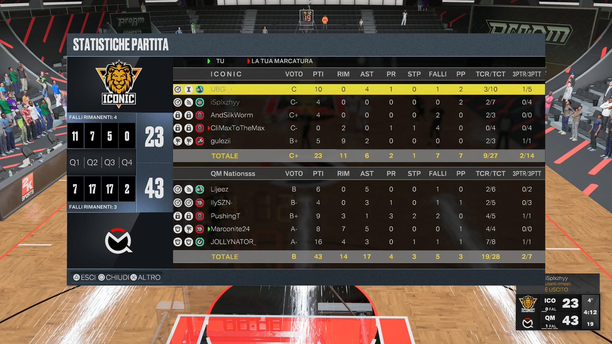 Ggs to @ICONIC_GER as we win our series 2-1 and we qualify to the <a href="/EPAA2k/">EPAA - #SZN6</a> Playoffs.

<a href="/Lijeez1/">Lijeez</a> 
<a href="/IlySZN_/">IlySZN</a> 
@IceOnTommyNeck 
<a href="/Marconite24_/">Marconite24</a> 
<a href="/JOLLYNATOR_/">JOLLYNATOR_</a> 

#Wehungry #QuintuplaMinaccia ❤️🏀