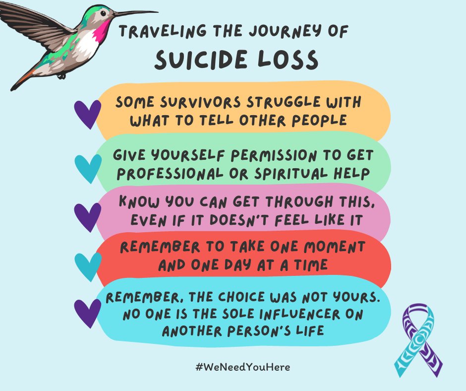 Sometimes in Indigenous communities, it feels like all of us are survivors of suicide. So many of us have been impacted. Grief is a heavy burden to bear; know that you are not bearing it alone. If you are struggling w/mental health, dial 988 or text NATIVE to 741741 for support.