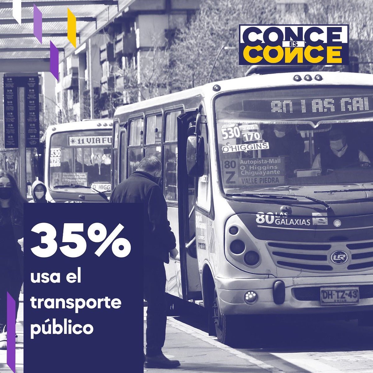 conceesconce's tweet photo. ESTUDIO ARRENDATARIOS:
¿Sabías que el 52% de quienes arriendan en el centro de Conce no tiene vehículo?
Revisa más sobre esto en nuestro IG: @conceesconce
#hablemosdeconce #conceesconce https://t.co/ONYy2kSPcw