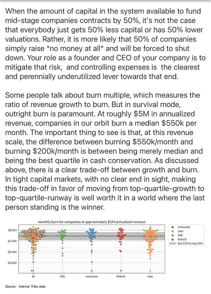 Insightful note from <a href="/arjunsethi/">Arjun Sethi</a>: 

We’re in the eye of the storm.
