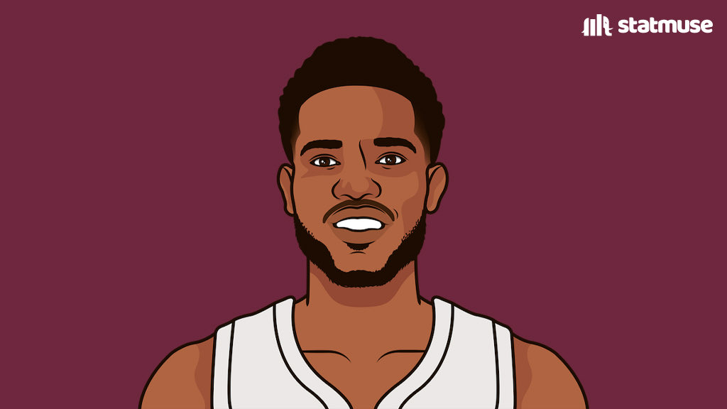 StatMuse on Twitter "Top 4 Evan Mobley Jalen Brunson Andrew Wiggins