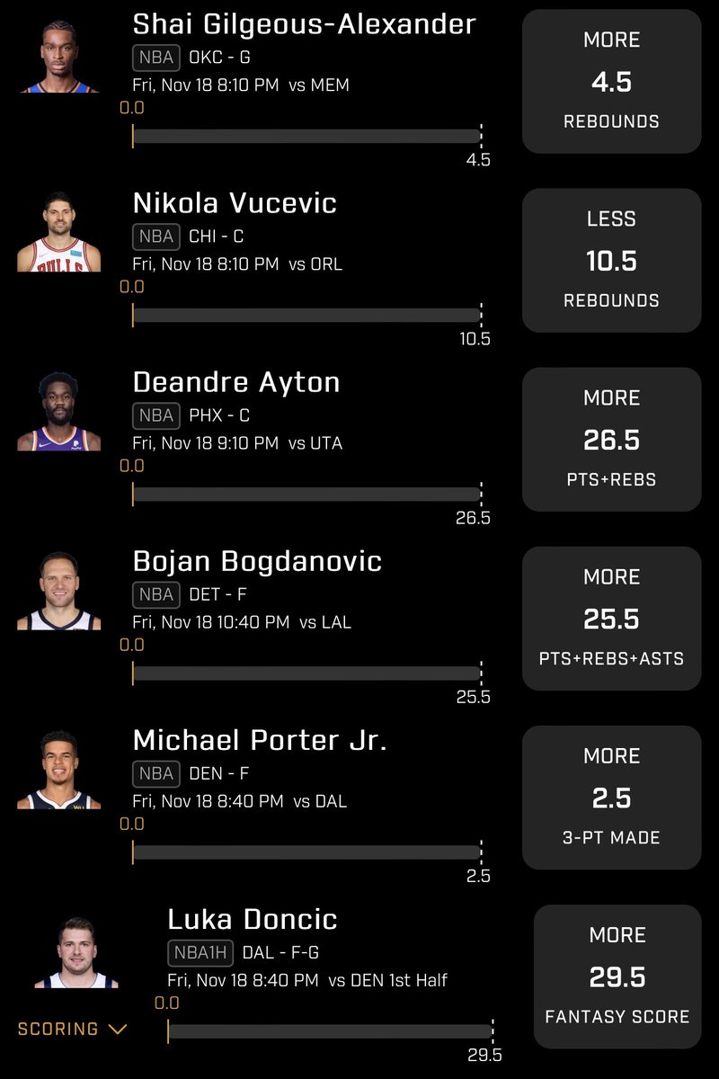 GucciPickz's tweet photo. What me &amp; @Hawks_Picks worked on for the $20 Risk Free Friday! Let’s get it 👇🏼🔥

My Picks:
🏀 SGA o4.5 Rebounds
🏀 Nikola Vucevic u10.5 Rebounds
🏀 DeAndre Ayton o26.5 P+R

Hawks Picks:
🪶 Bojan Bogdanovic o25.5 PRA
🪶 MPJ o2.5 3PM
🪶 Luka Doncic o29.5 1H Fantasy https://t.co/QPQGyVAG7y